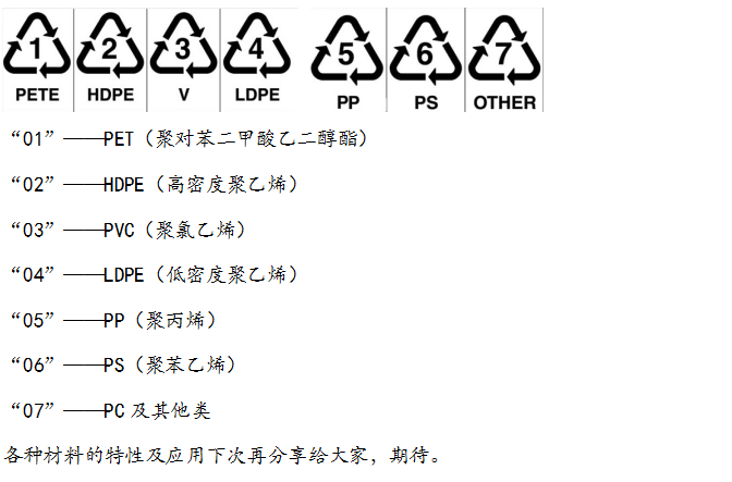 樱桃视频成人在线观看回用标记