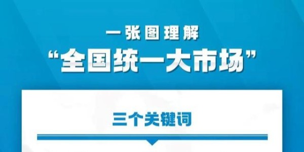 中央发文要求加快建设全国统一大市场，该如何理解？