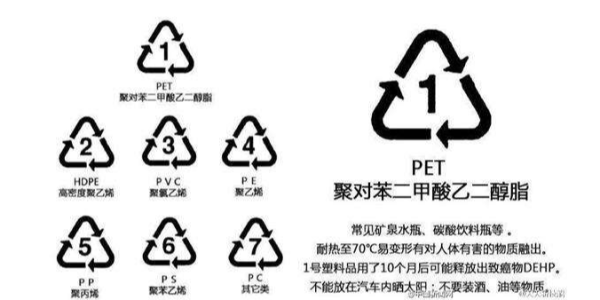 如何控制樱桃视频成人在线观看再生过程中的污染