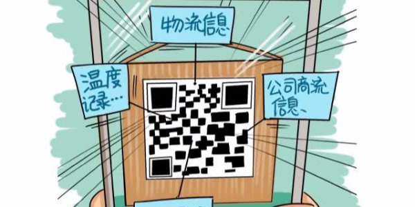 一条三文鱼背后，有哪些冷链物流“黑科技”？
