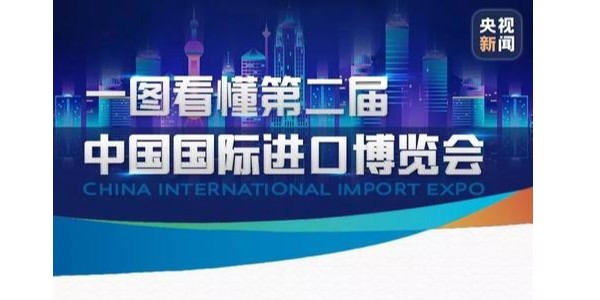 “剧透”来了！第二届进博会，亮点竟有这么多