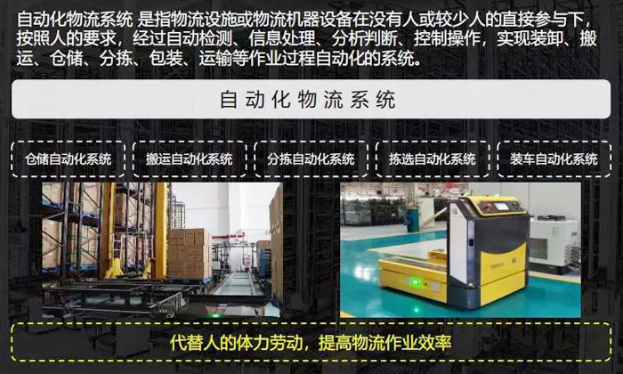 如何建设智慧物流系统？——  1.什么是智慧物流系统的应用场景